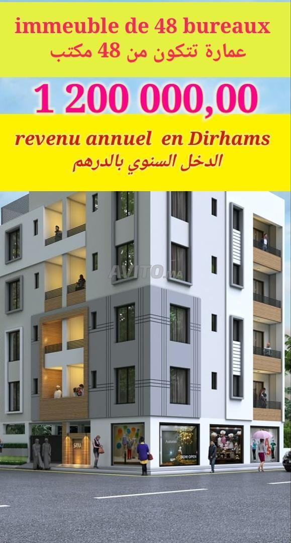 Immeuble avec un revenu annuel