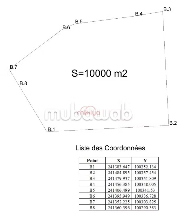 Plot for sale 1015 m² in Marrakech — Photo 7